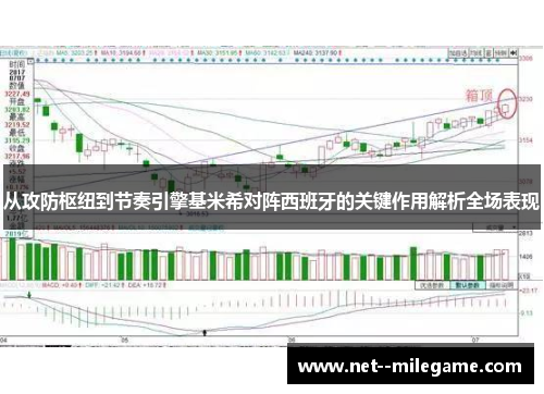 从攻防枢纽到节奏引擎基米希对阵西班牙的关键作用解析全场表现 从攻防枢纽到节奏引擎基米希对阵西班牙的关键作用解析全场表现