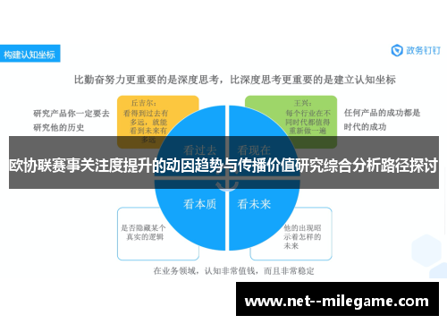 欧协联赛事关注度提升的动因趋势与传播价值研究综合分析路径探讨 欧协联赛事关注度提升的动因趋势与传播价值研究综合分析路径探讨
