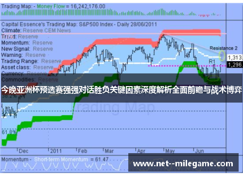 今晚亚洲杯预选赛强强对话胜负关键因素深度解析全面前瞻与战术博弈 今晚亚洲杯预选赛强强对话胜负关键因素深度解析全面前瞻与战术博弈