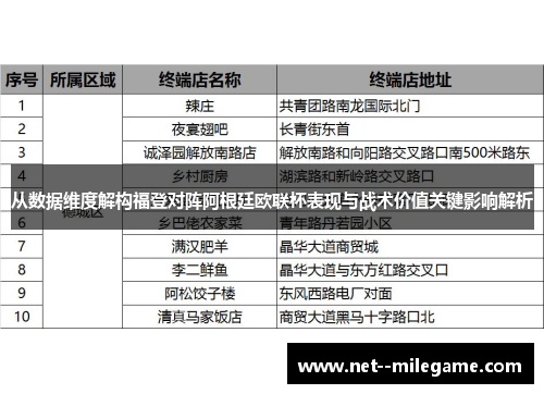 从数据维度解构福登对阵阿根廷欧联杯表现与战术价值关键影响解析