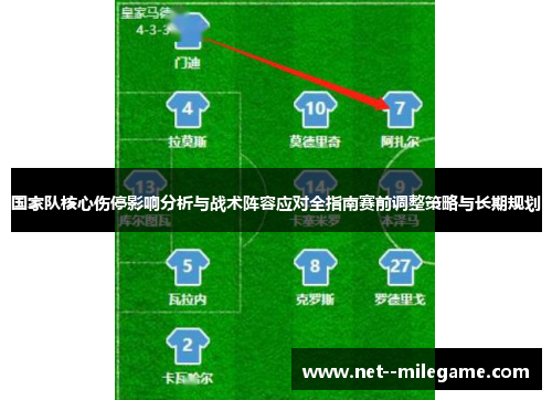 国家队核心伤停影响分析与战术阵容应对全指南赛前调整策略与长期规划